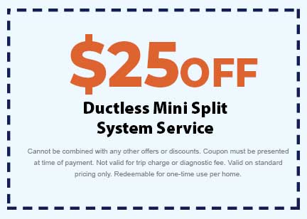  off coupon for Ductless Mini Split System Service, highlighting promotional offer from Plumbing Today HVAC, with terms and conditions for use.